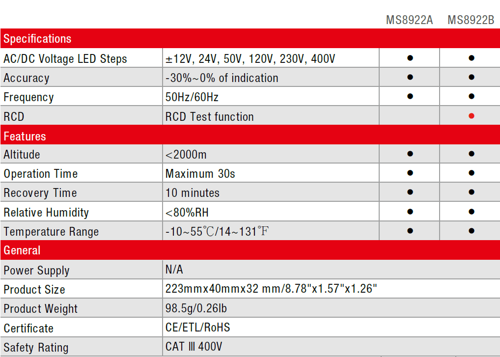 مشخصات فنی تستر ولتاژ مستک MASTECH MS 8922A